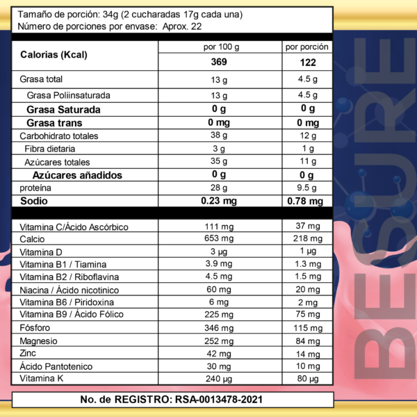 BESURE - Imagen 4